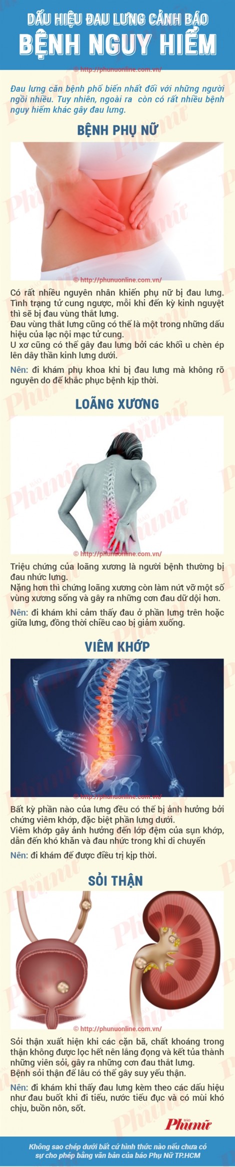 Những dấu hiệu đau lưng cảnh báo bệnh nguy hiểm