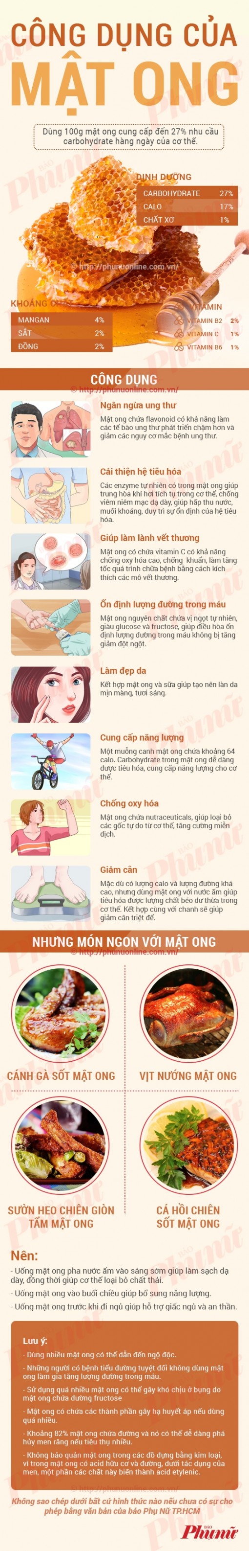 Công dụng của mật ong khiến nhiều người phải bất ngờ
