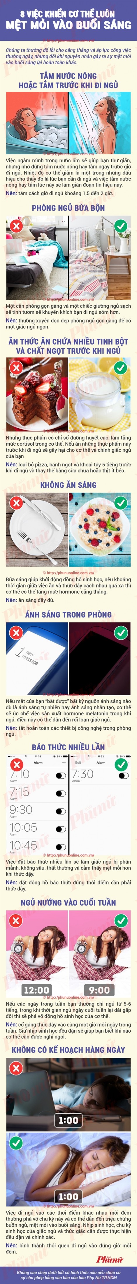 Tại sao buổi sáng ngủ dậy hay mệt mỏi?