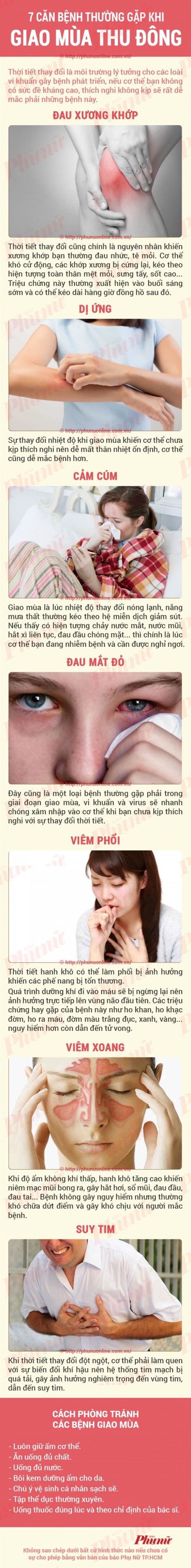 7 căn bệnh thường gặp khi giao mùa thu đông