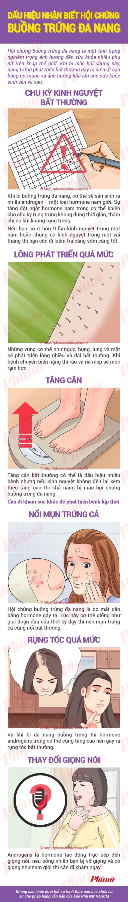 Dấu hiệu nhận biết đa nang buồng trứng
