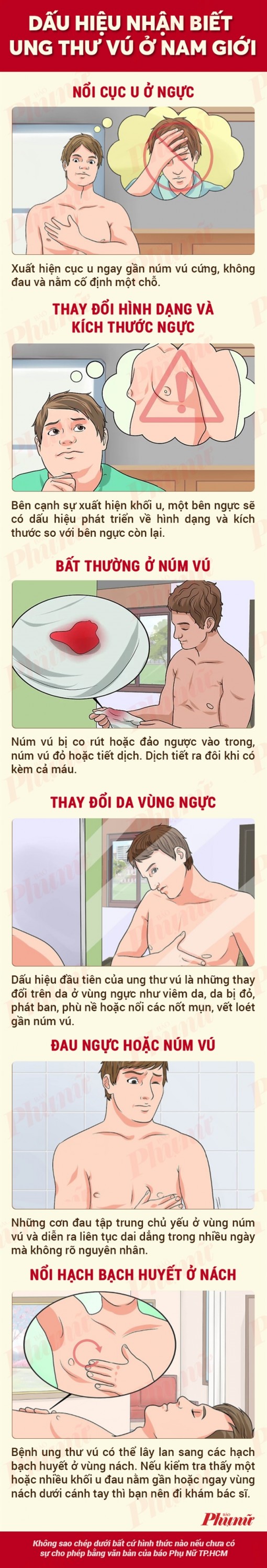 Dấu hiệu nhận biết ung thư vú ở nam giới