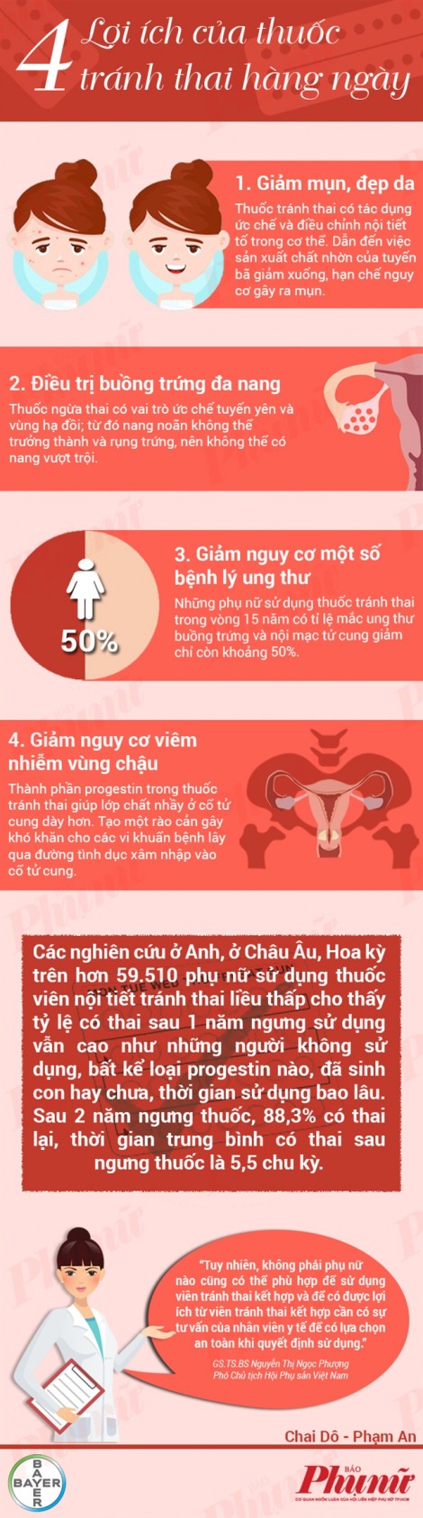 4 lợi ích bất ngờ của thuốc tránh thai hàng ngày