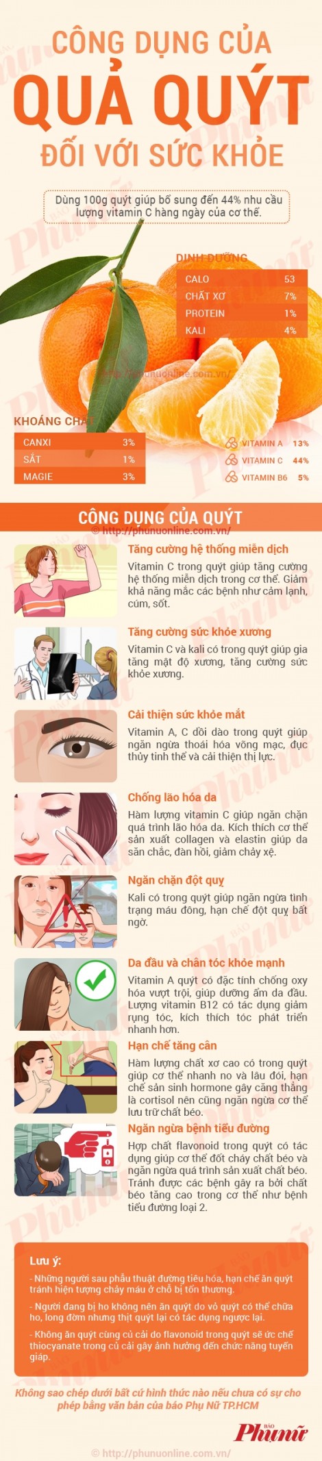 Tại sao phụ nữ trung niên càng phải ăn quýt?