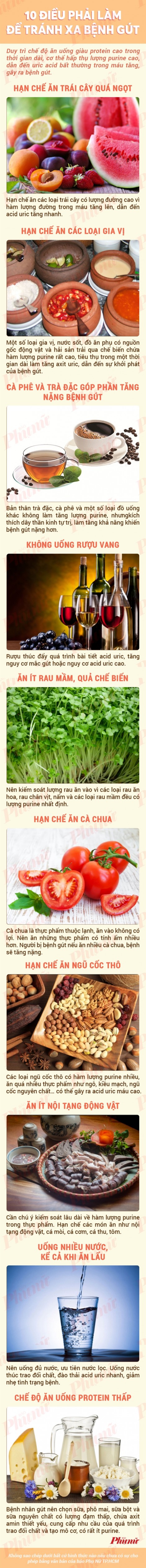 10 điều phải làm để tránh xa bệnh gút