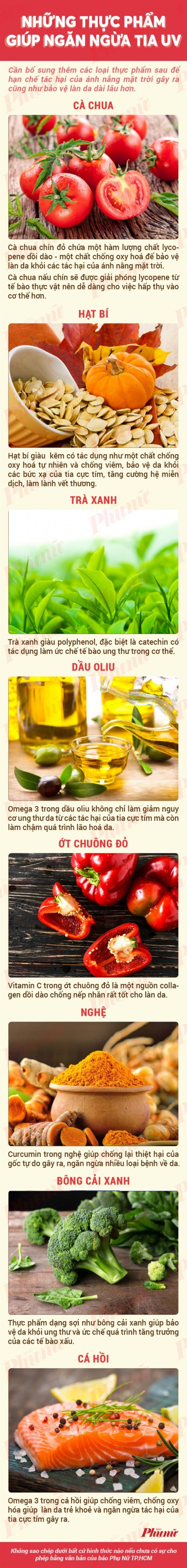 Những thực phẩm giúp ngăn ngừa tia cực tím