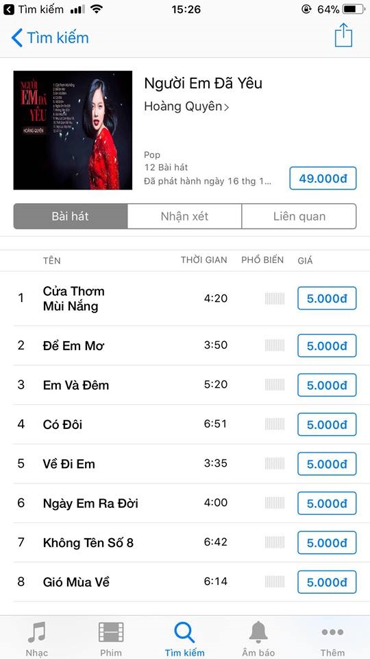 A quan Vietnam Idol Hoang Quyen bi mao danh de ban nhac tren iTunes