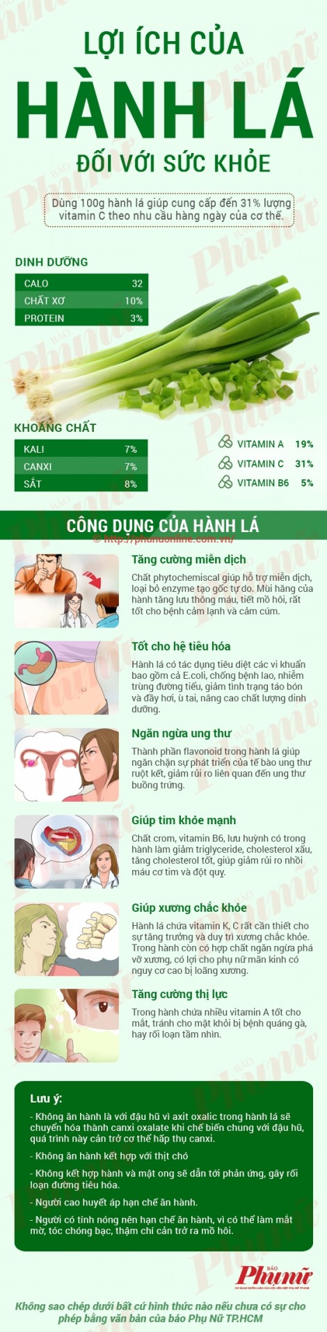 Ăn hành lá sống có tác dụng gì?