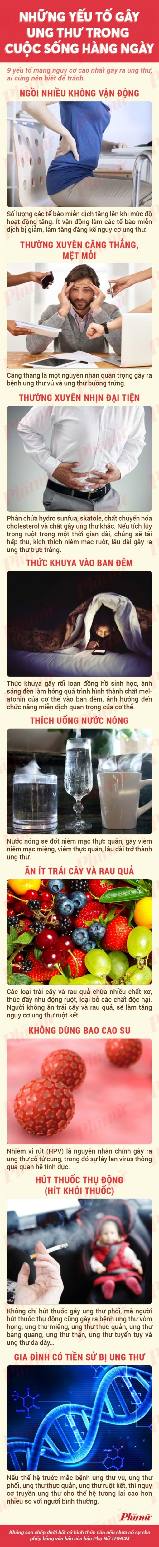 Những thói quen gây ung thư, ai cũng mắc nhiều lần trong đời
