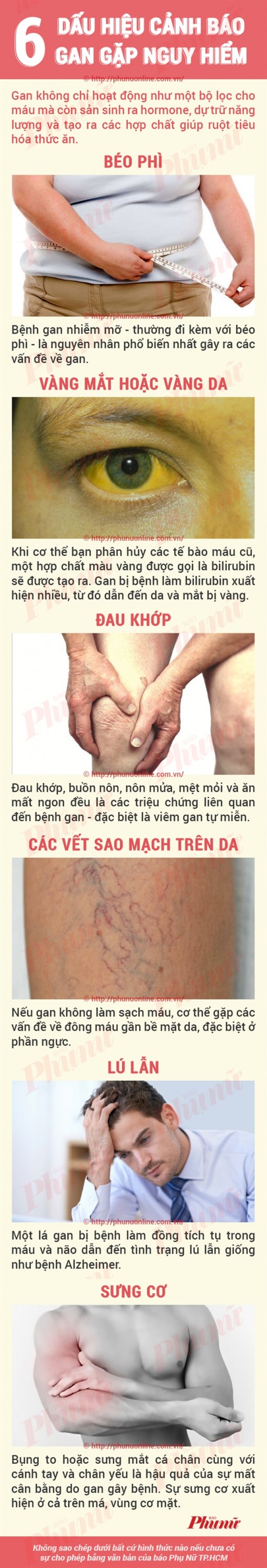 6 dấu hiệu cảnh báo gan đang gặp nguy hiểm