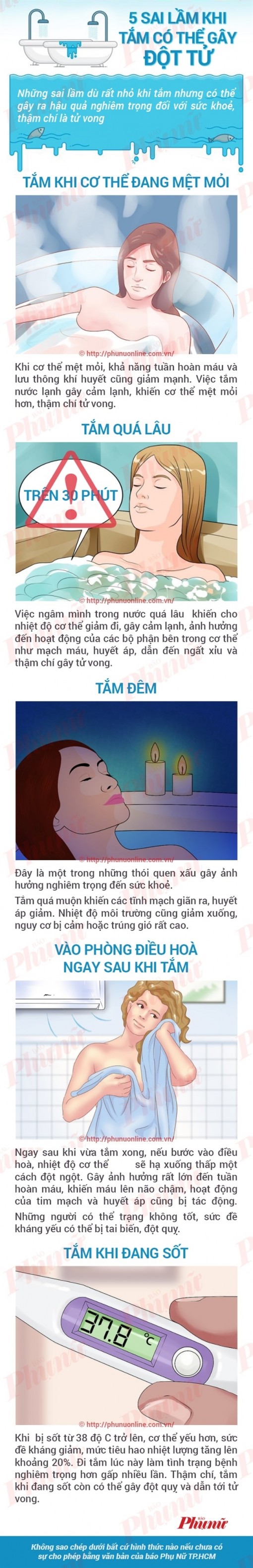 5 sai lầm khi tắm có thể gây đột tử