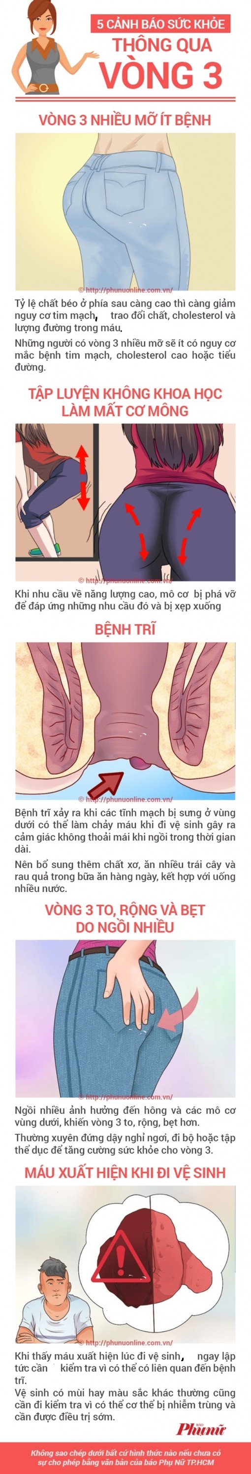 5 cảnh báo sức khỏe thông qua vòng 3