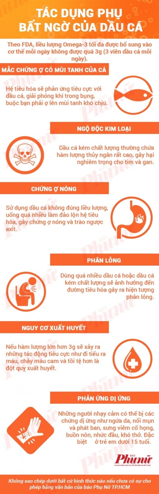 Tác dụng phụ của dầu cá nguy hiểm đến mức nào?