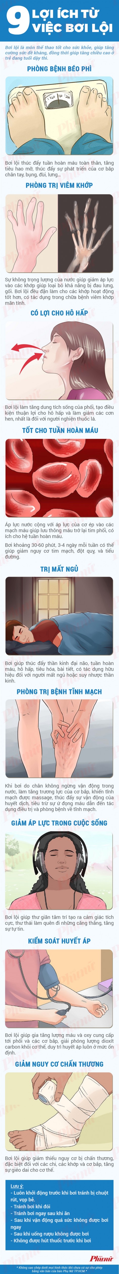 9 lợi ích của bơi lội khiến nhiều người bất ngờ