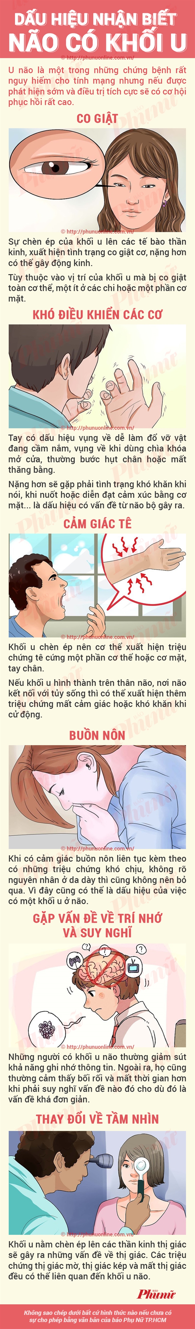 Dau hieu nhan biet nao co khoi u