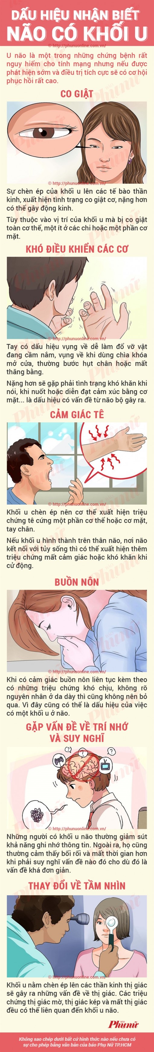 Dấu hiệu nhận biết não có khối u