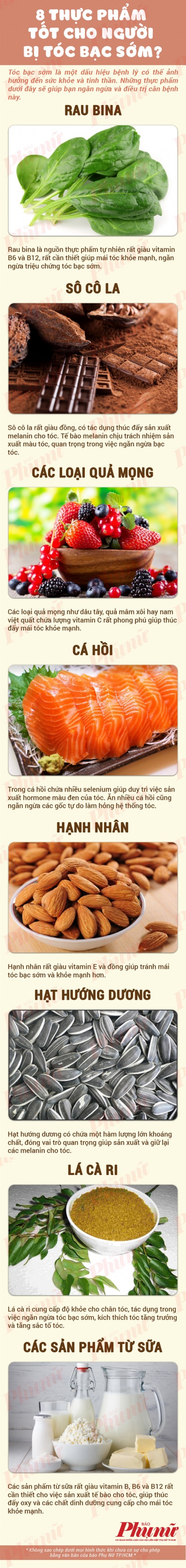8 thực phẩm tốt cho người tóc bạc sớm