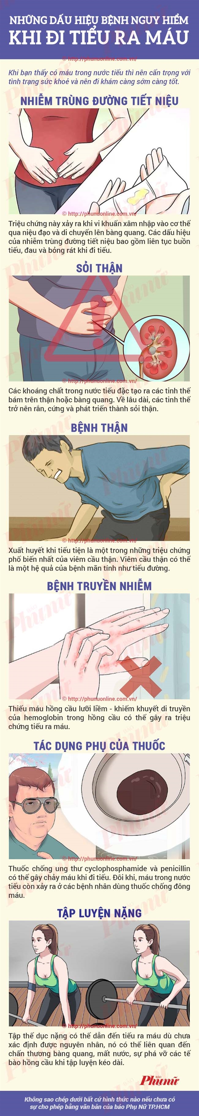 Nhung dau hieu benh nguy hiem khi di tieu ra mau