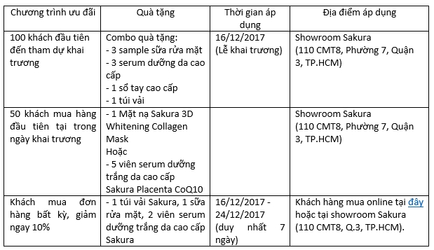 Dieu quan trong nhat phu nu khong nen bo lo neu muon hanh phuc