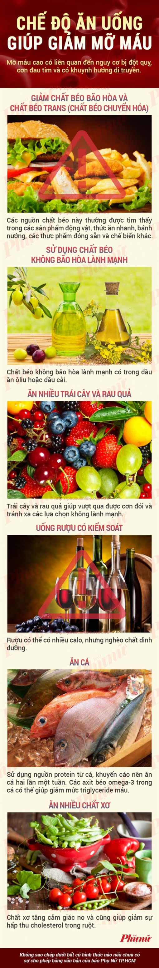 Mỡ máu cao nên ăn gì để đón năm mới 2018 khỏe mạnh?