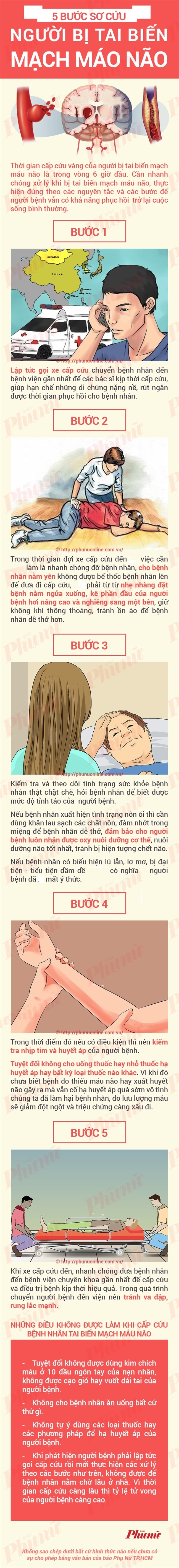 5 buoc so cuu nguoi bi tai bien mach mau nao de thuc hien