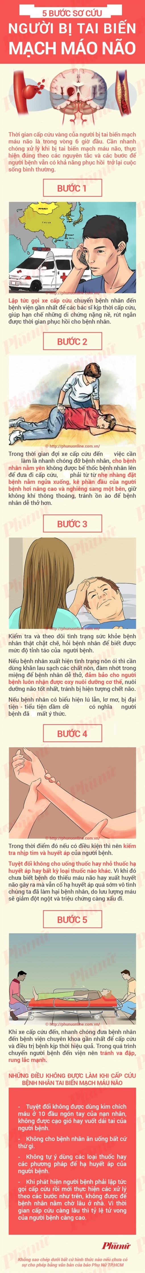 5 bước sơ cứu người bị tai biến mạch máu não dễ thực hiện