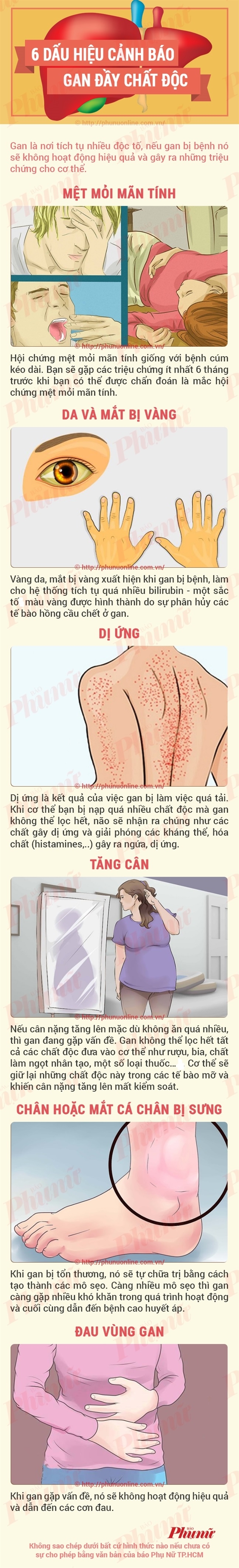 6 dau hieu canh bao hien tuong gan nhiem doc