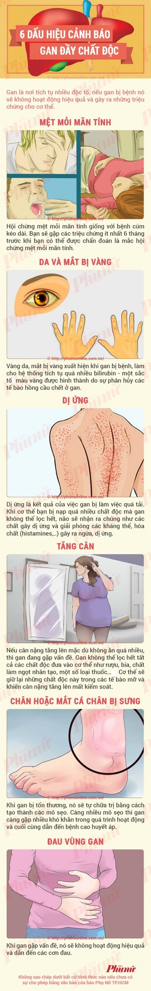 6 dấu hiệu cảnh báo hiện tượng gan nhiễm độc