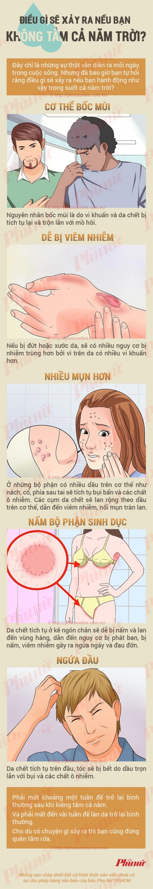 Điều gì sẽ xảy ra nếu bạn không tắm cả năm