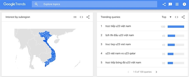 Luong tim kiem ve U23 Viet Nam tren Google tang dot ngot