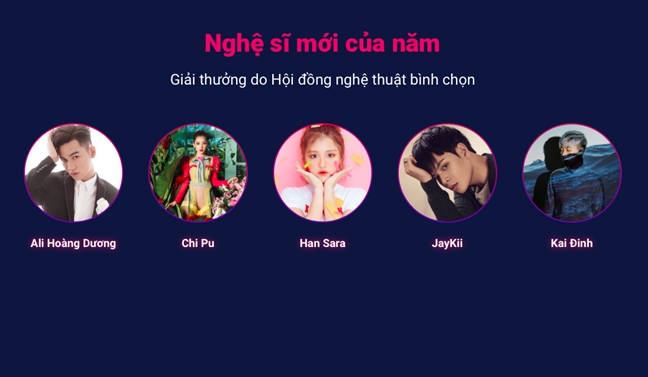 Chi Pu thong bao rut khoi Zing Music Awards 2017 ngay truoc gio trao giai