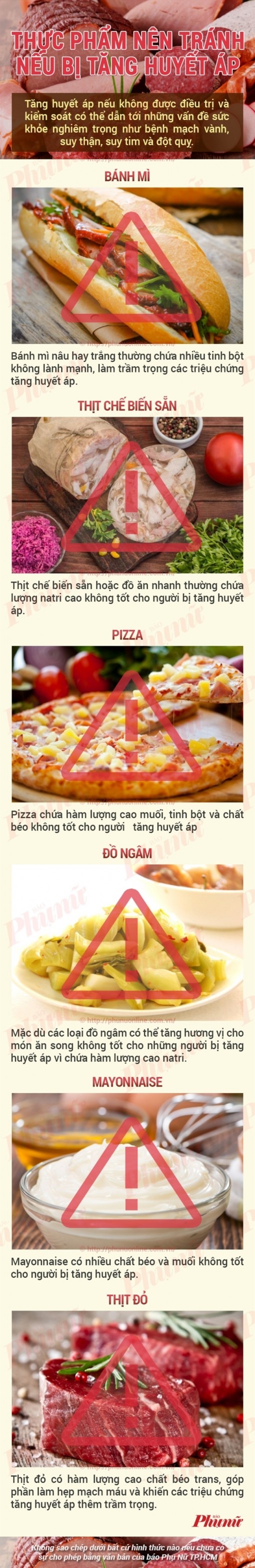 Huyết áp cao không nên ăn gì?