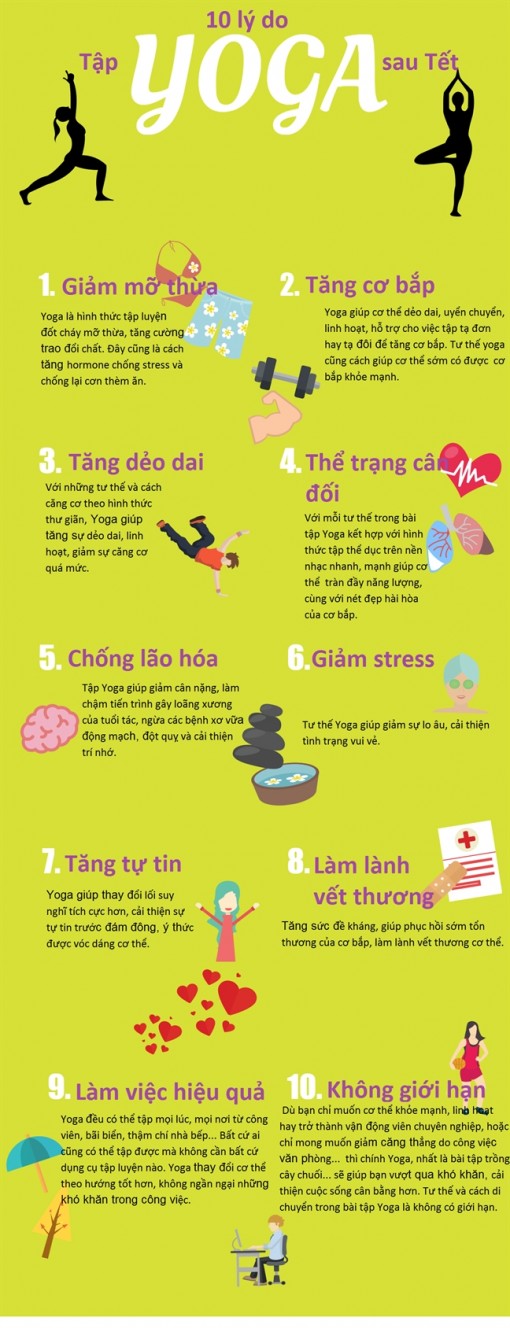 10 lý do nên tập Yoga sau tết