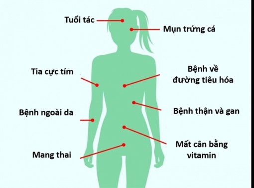 Loại bỏ đốm màu trên da tại nhà bằng nguyên liệu tự nhiên