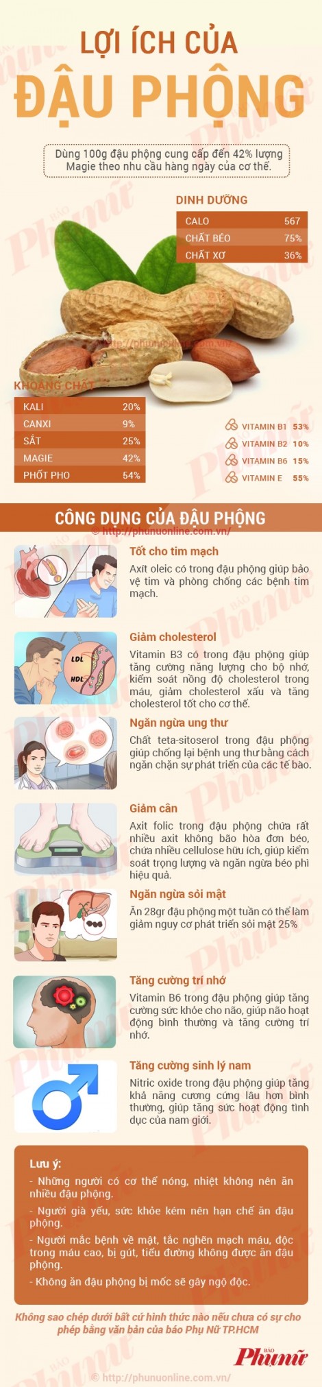 Lợi ích của đậu phộng bất ngờ cho người tuổi trung niên