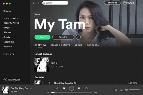Thấy gì từ việc Spotify đến Việt Nam?