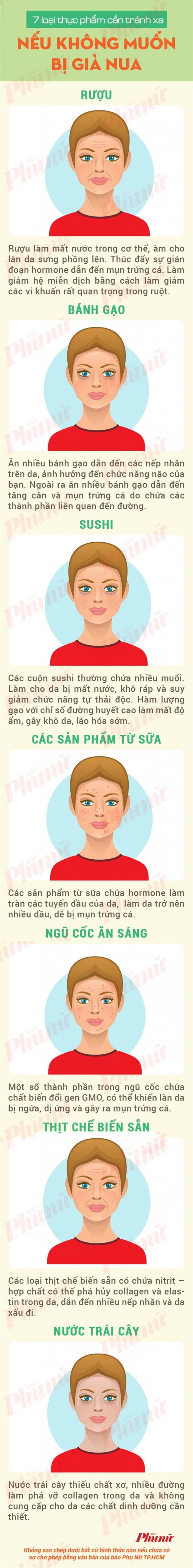 7 loại thực phẩm cần tránh xa nếu không muốn bị già nua