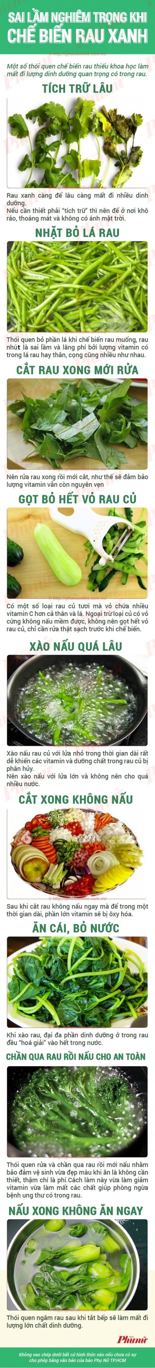 Cách sơ chế rau củ quả tốt cho sức khỏe
