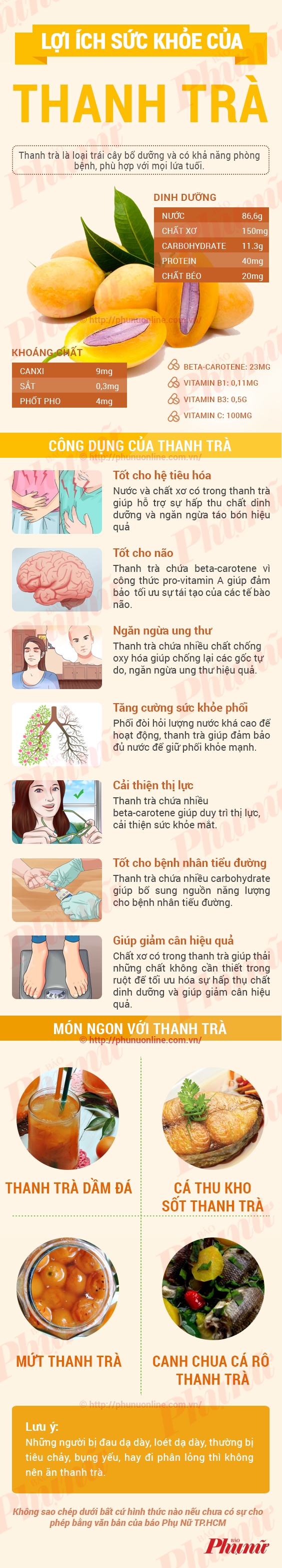 Trai thanh tra co tac dung gi?