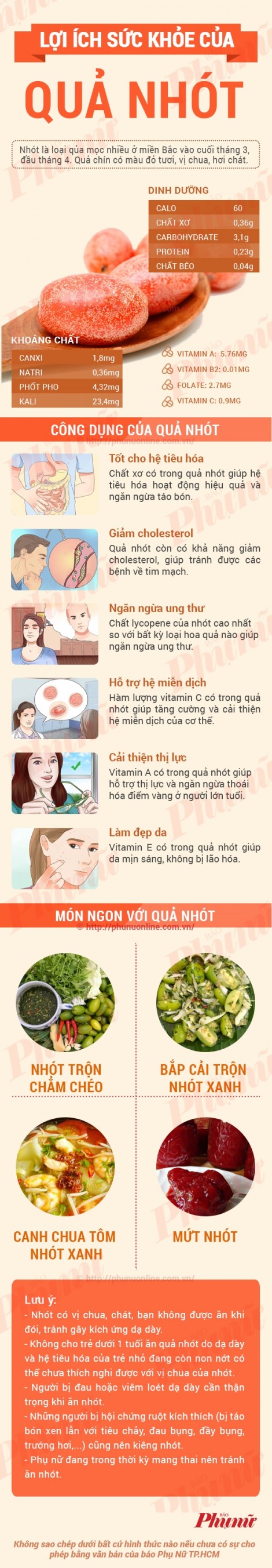 Vì sao quả nhót được chị em công sở mê tít?