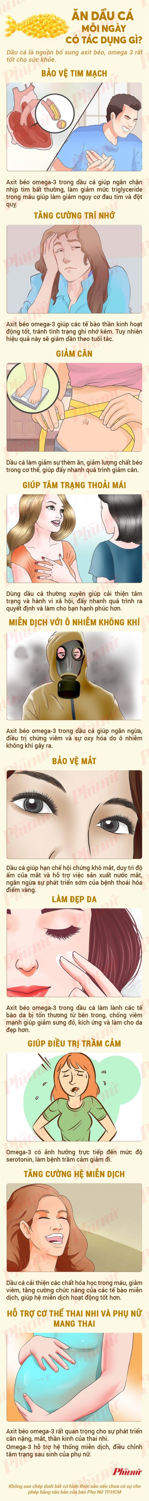 Ăn dầu cá mỗi ngày có tác dụng gì?