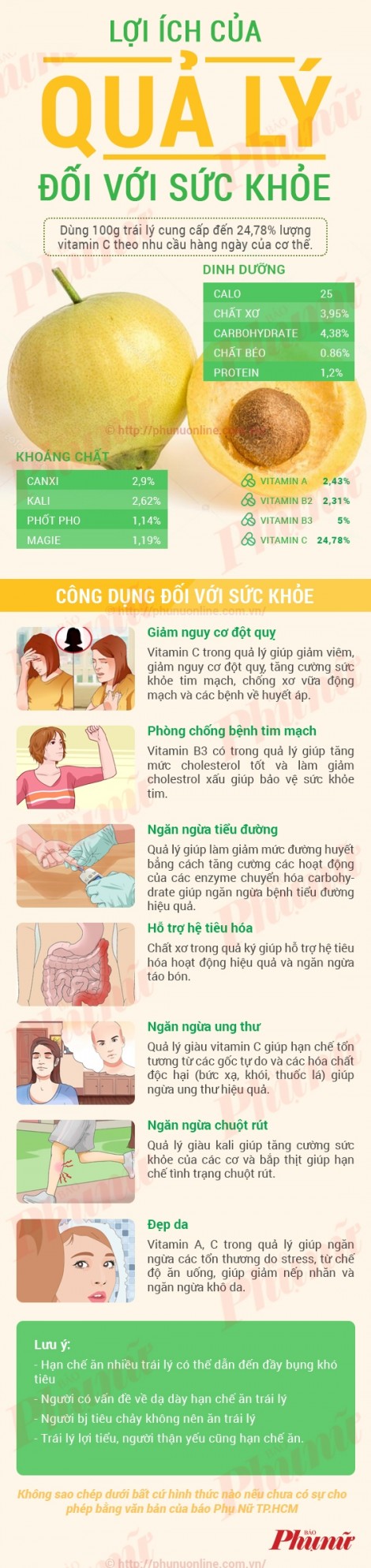 Công dụng của loại quả ở Việt Nam có tiền cũng không mua được