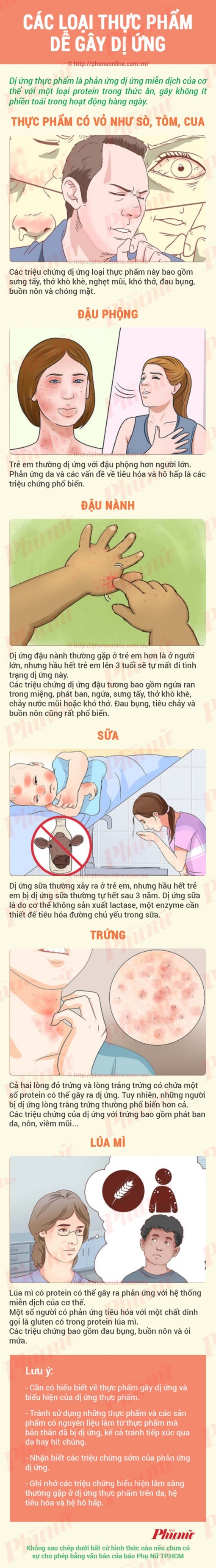 6 loại thực phẩm dễ gây dị ứng nhất
