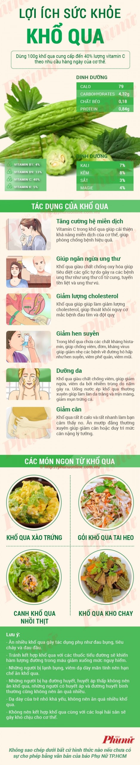 Ăn nhiều khổ qua có tốt?