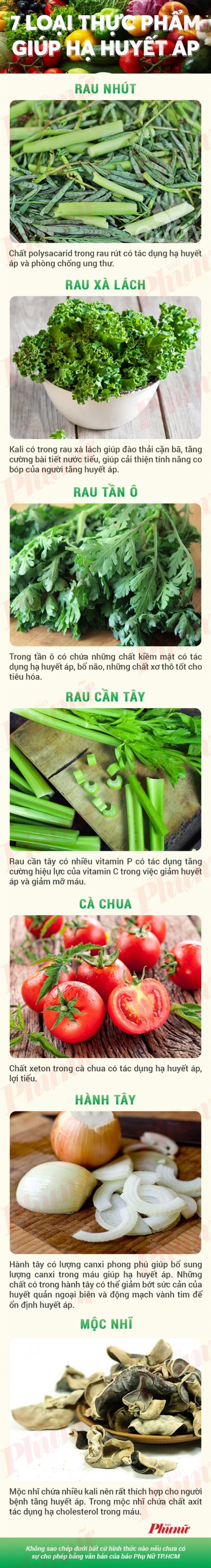7 thực phẩm hạ huyết áp rất dễ tìm ở Việt Nam