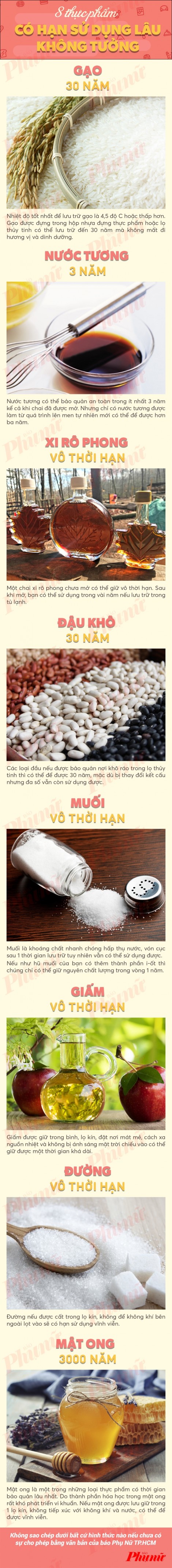 8 thực phẩm có hạn sử dụng lâu không tưởng