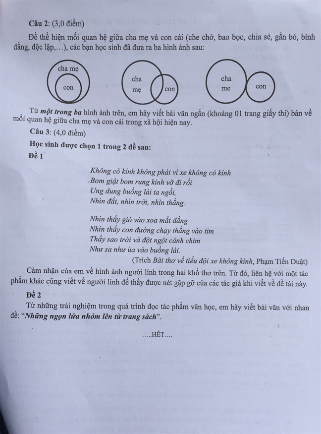 De Ngu van ky thi lop 10 tai TP.HCM: Thi sinh bao 'la', giao vien noi 'de nham lan'