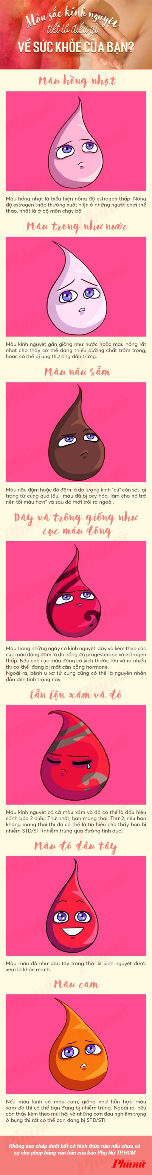 Màu sắc kinh nguyệt nói gì về sức khỏe của chị em?