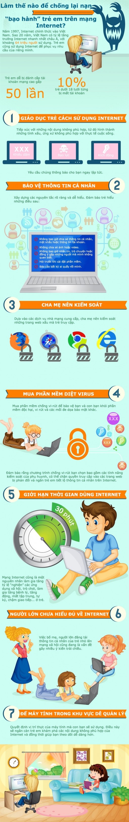 Giúp trẻ tránh hình thành thói xấu khi sử dụng mạng internet