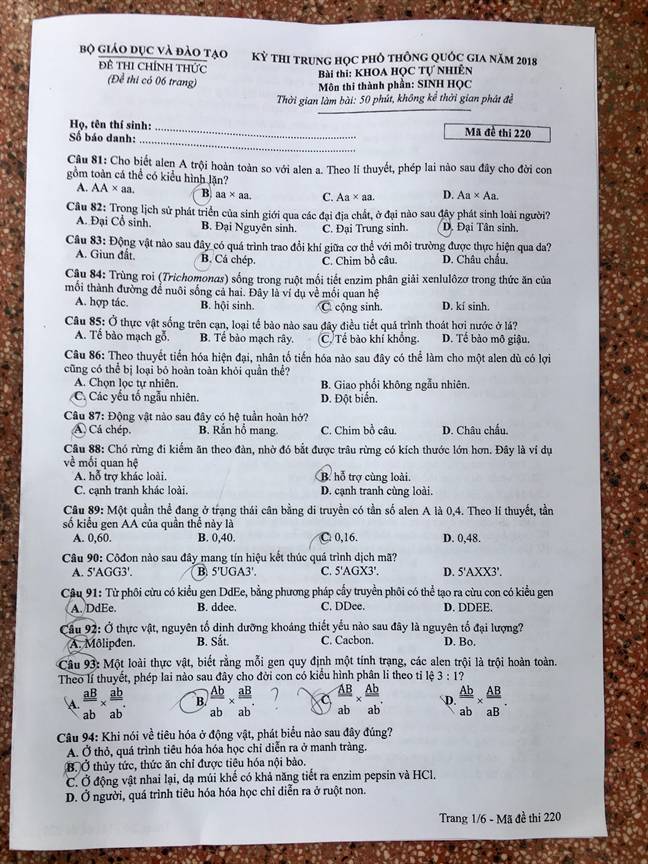 Ky thi THPT quoc gia 2018: De hoa kho, de sinh dai, mon ly 'kha de tho'